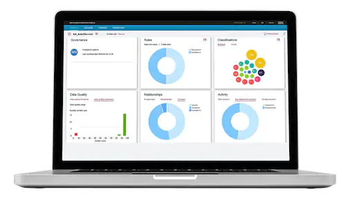 Cloud Pake for Data 图表演示