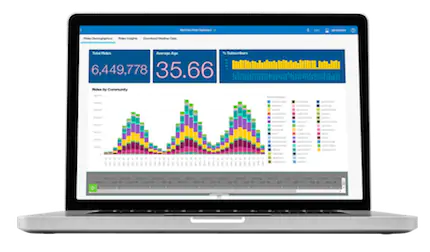 Cognos Analytics 帮助实现大数据 AI 分析